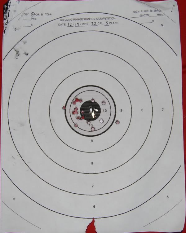 100yd12-19-2010rimfire.jpg