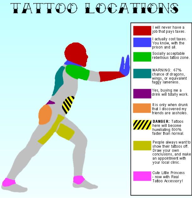 Tattoos_Explained_By_Location.jpg