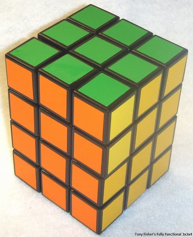 Jenis Jenis Rubik