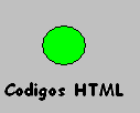 HTML do UDP