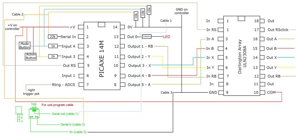 IPB Image
