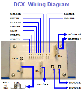 Wiring Diagram on Hi Perform Regen Dcx400pds Shunt Controller Ez Go Pds   Ebay