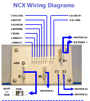 Ezgo Wiring Diagram on Stock Regen Ncx300pds Shunt Controller Ez Go Pds   Ebay