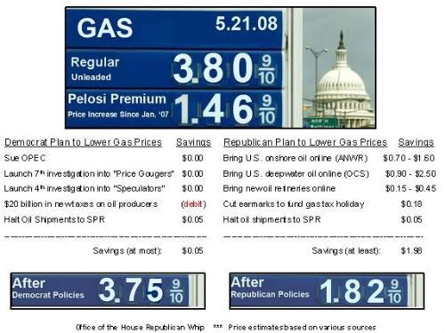 GasPrices-1.jpg picture by repmichelebachmann