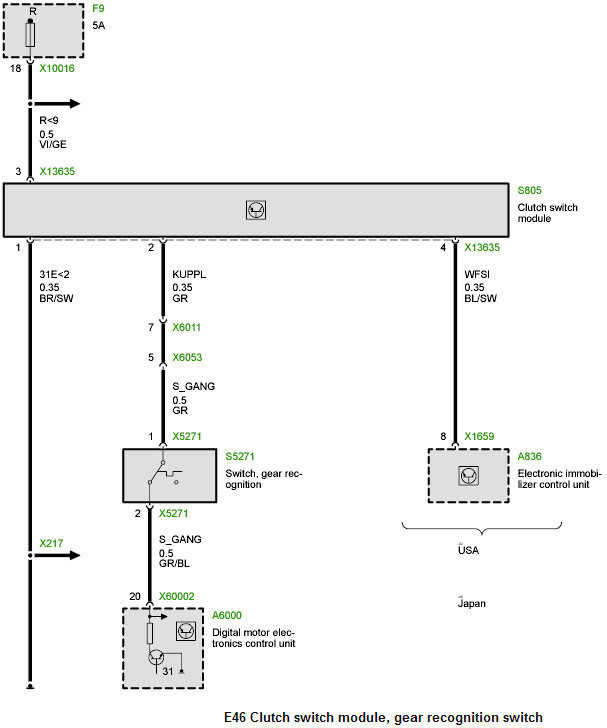 E46 Neutral Safety Switch Wiring Diagram Wiring Library