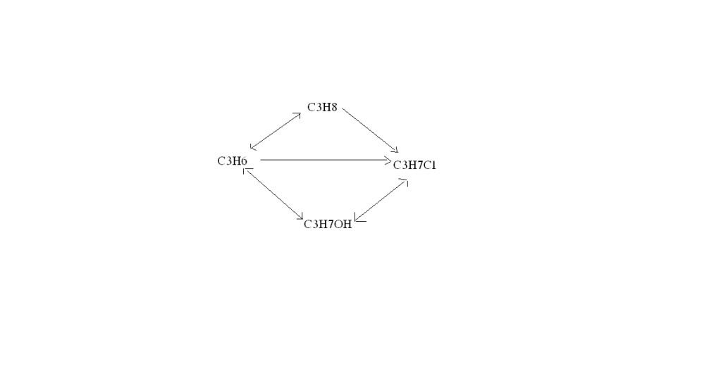 chuoi2PT.jpg