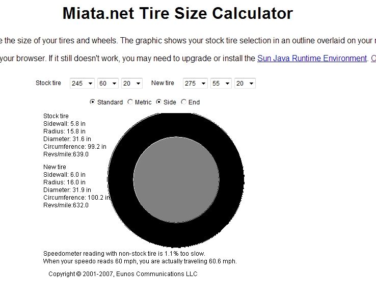 Terra Grappler Size Chart