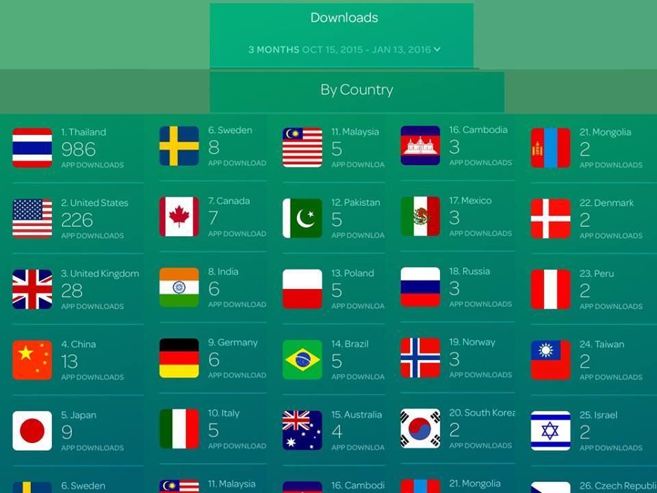  photo Resus ultrasound stat1.jpg