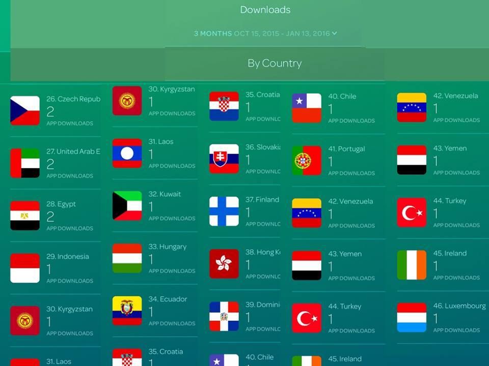  photo Resus ultrasound stat12.jpg
