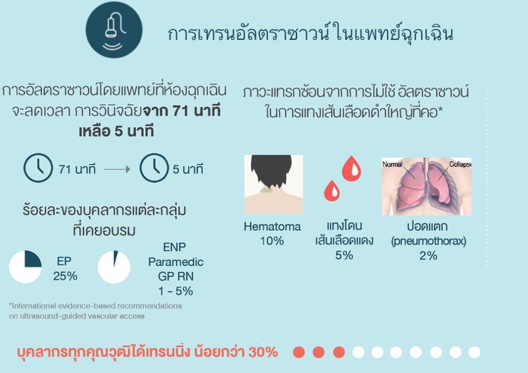  photo ultrasound stat.001.jpeg