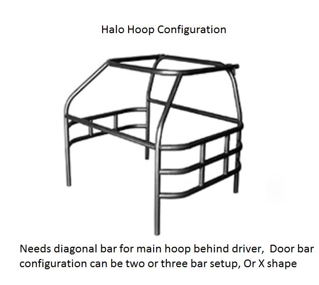 Halo Bar