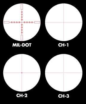 Socom 16 sight options - Calguns.net