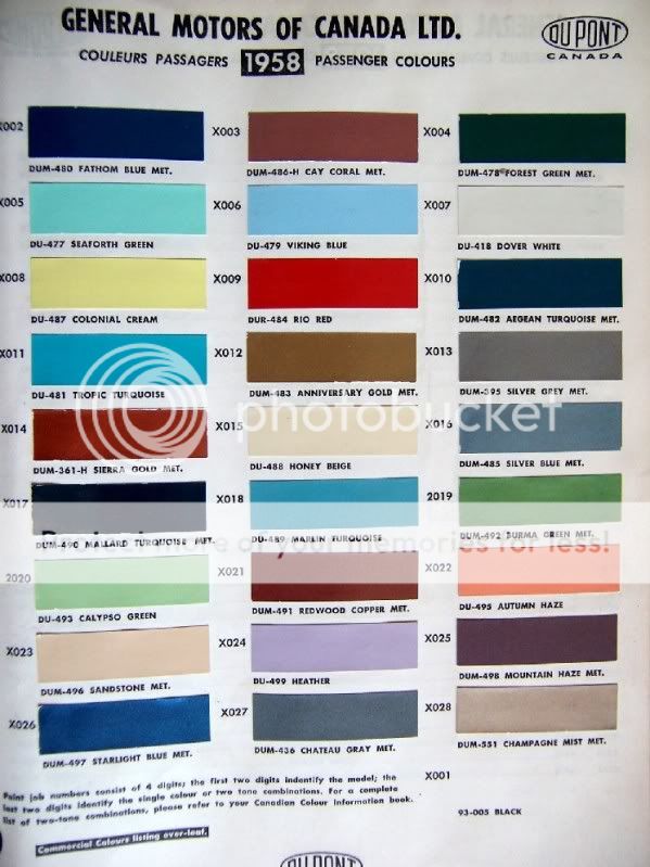 Vauxhall Colour Chart