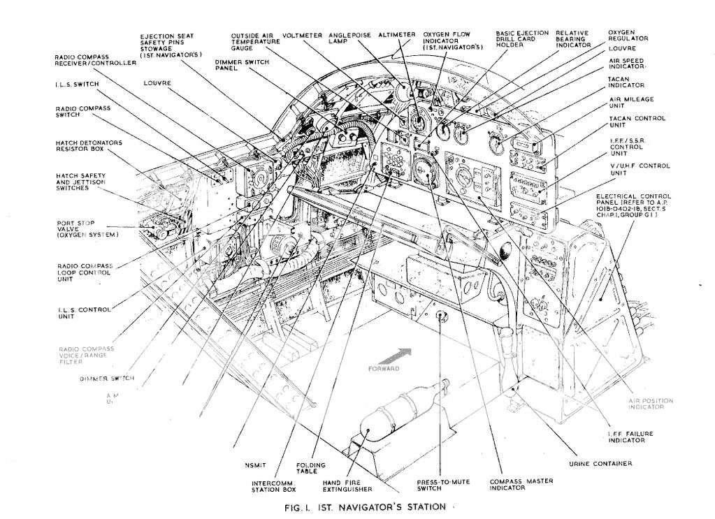 Canberra Manual Diagrams - Any Requests - Aircraft Cold War ...