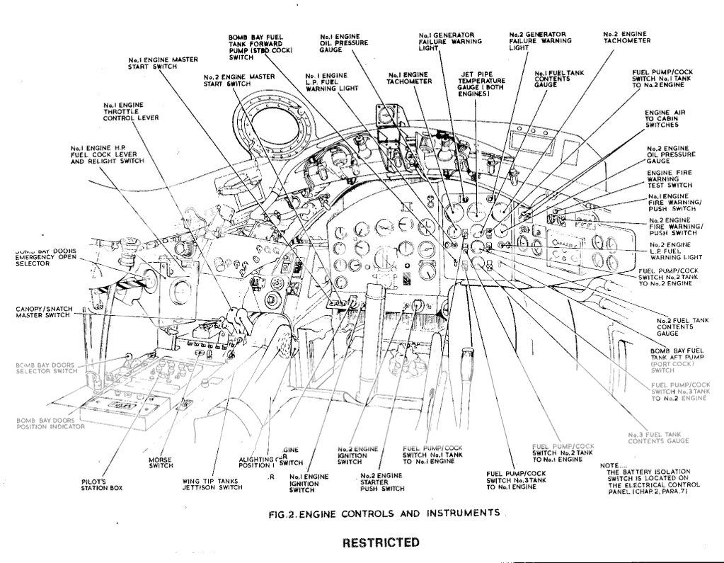 Canberra Manual Diagrams - Any Requests - Aircraft Cold War ...