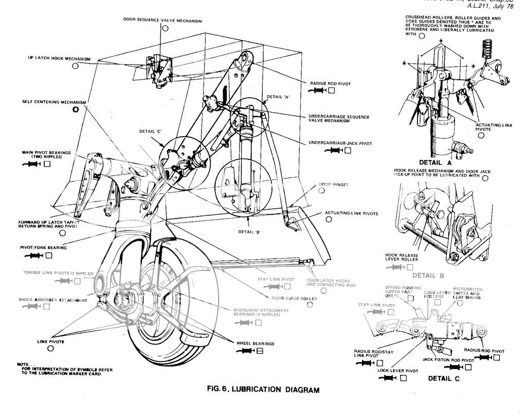 Canberra Manual Diagrams - Any Requests - Aircraft Cold War ...